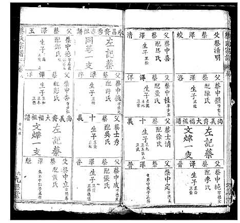 [下载][蔡氏宗谱]湖北.蔡氏家谱_七.pdf