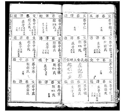 [下载][蔡氏宗谱]湖北.蔡氏家谱_七.pdf