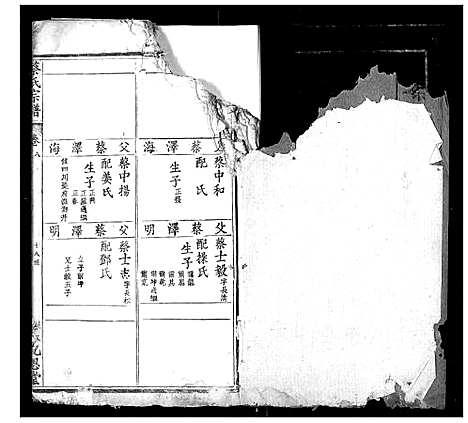 [下载][蔡氏宗谱]湖北.蔡氏家谱_八.pdf