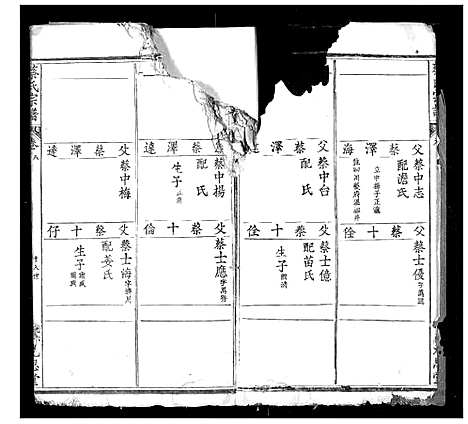 [下载][蔡氏宗谱]湖北.蔡氏家谱_八.pdf