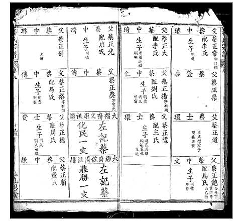 [下载][蔡氏宗谱]湖北.蔡氏家谱_九.pdf