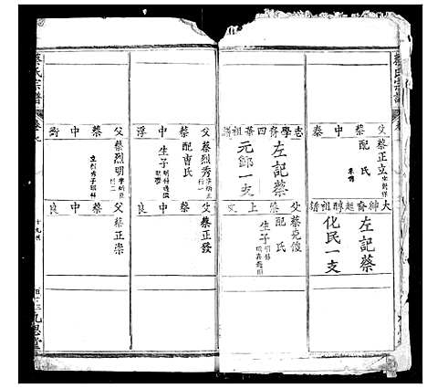 [下载][蔡氏宗谱]湖北.蔡氏家谱_九.pdf