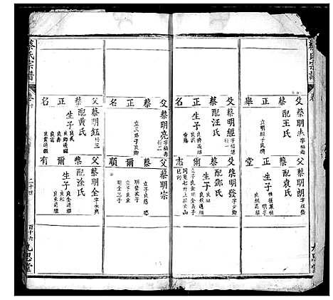 [下载][蔡氏宗谱]湖北.蔡氏家谱_十二.pdf