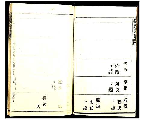 [下载][蔡氏宗谱]湖北.蔡氏家谱_十一.pdf