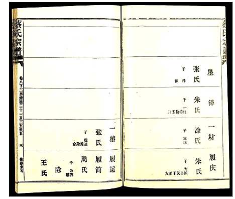 [下载][蔡氏宗谱]湖北.蔡氏家谱_十三.pdf