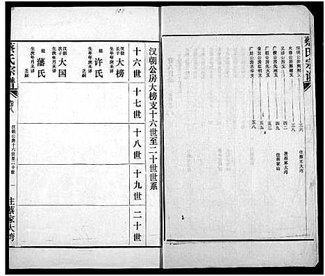 [下载][蔡氏宗谱]湖北.蔡氏家谱.pdf