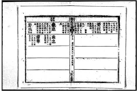 [下载][蔡氏宗谱_15卷]湖北.蔡氏家谱_一.pdf