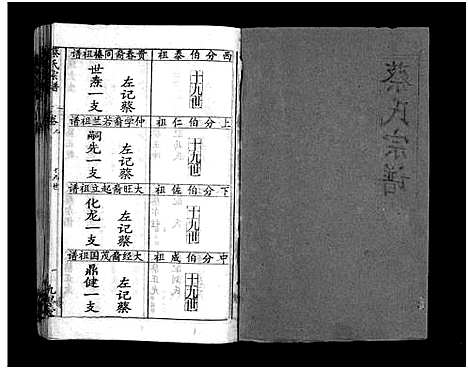 [下载][蔡氏宗谱_15卷_蔡氏宗谱]湖北.蔡氏家谱_十一.pdf