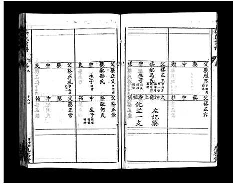 [下载][蔡氏宗谱_15卷_蔡氏宗谱]湖北.蔡氏家谱_十二.pdf