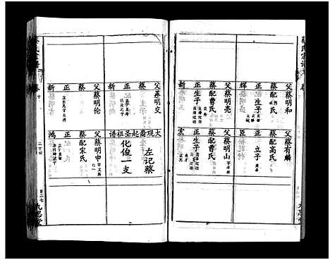 [下载][蔡氏宗谱_15卷_蔡氏宗谱]湖北.蔡氏家谱_十四.pdf