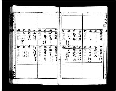 [下载][蔡氏宗谱_15卷_蔡氏宗谱]湖北.蔡氏家谱_十四.pdf