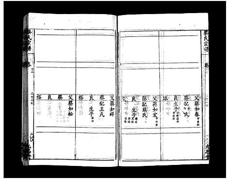 [下载][蔡氏宗谱_15卷_蔡氏宗谱]湖北.蔡氏家谱_二十.pdf