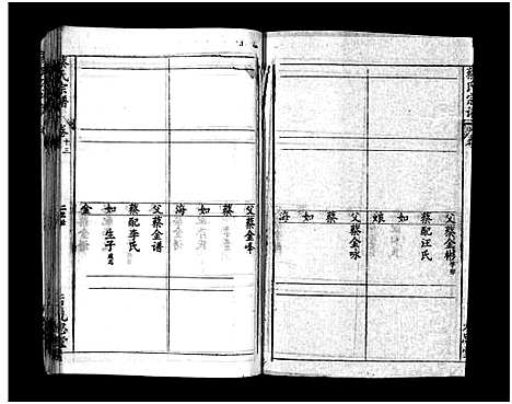 [下载][蔡氏宗谱_15卷_蔡氏宗谱]湖北.蔡氏家谱_二十三.pdf