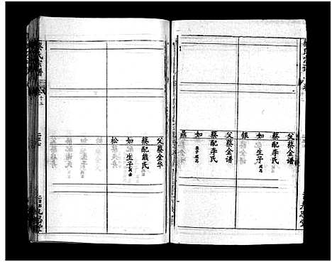 [下载][蔡氏宗谱_15卷_蔡氏宗谱]湖北.蔡氏家谱_二十三.pdf