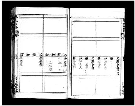 [下载][蔡氏宗谱_15卷_蔡氏宗谱]湖北.蔡氏家谱_二十三.pdf