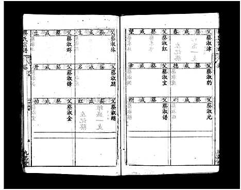 [下载][蔡氏宗谱_15卷_蔡氏宗谱]湖北.蔡氏家谱_二十六.pdf