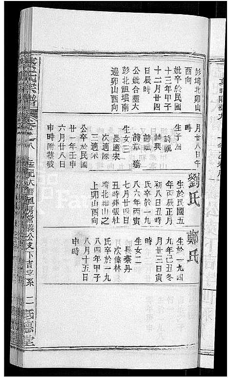 [下载][蔡氏宗谱_19卷首2卷]湖北.蔡氏家谱_二.pdf