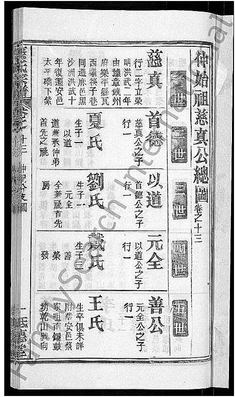 [下载][蔡氏宗谱_19卷首2卷]湖北.蔡氏家谱_七.pdf