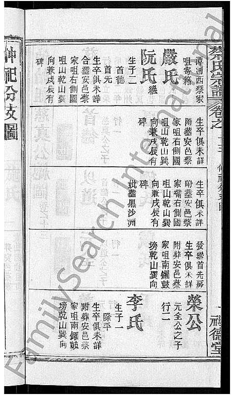 [下载][蔡氏宗谱_19卷首2卷]湖北.蔡氏家谱_七.pdf