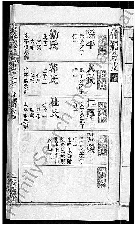 [下载][蔡氏宗谱_19卷首2卷]湖北.蔡氏家谱_七.pdf