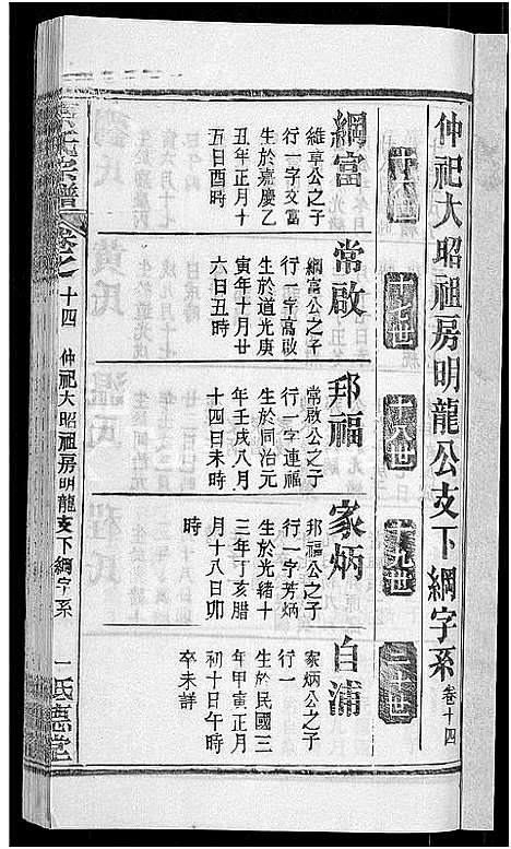 [下载][蔡氏宗谱_19卷首2卷]湖北.蔡氏家谱_八.pdf