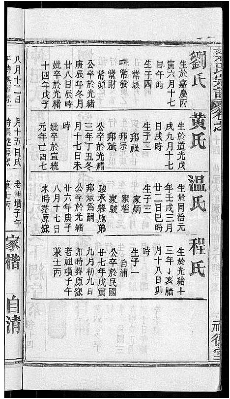 [下载][蔡氏宗谱_19卷首2卷]湖北.蔡氏家谱_八.pdf