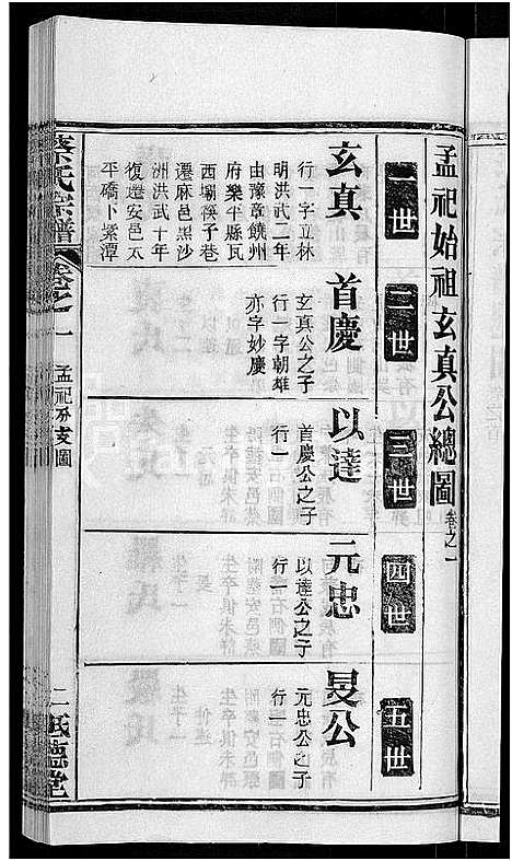 [下载][蔡氏宗谱_19卷首2卷]湖北.蔡氏家谱_十五.pdf