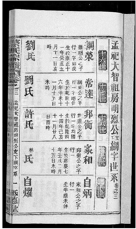 [下载][蔡氏宗谱_19卷首2卷]湖北.蔡氏家谱_十七.pdf