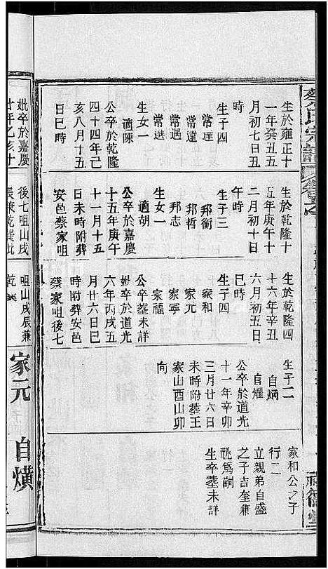 [下载][蔡氏宗谱_19卷首2卷]湖北.蔡氏家谱_十七.pdf