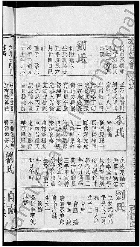 [下载][蔡氏宗谱_19卷首2卷]湖北.蔡氏家谱_二十.pdf