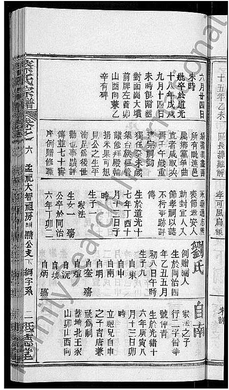 [下载][蔡氏宗谱_19卷首2卷]湖北.蔡氏家谱_二十.pdf