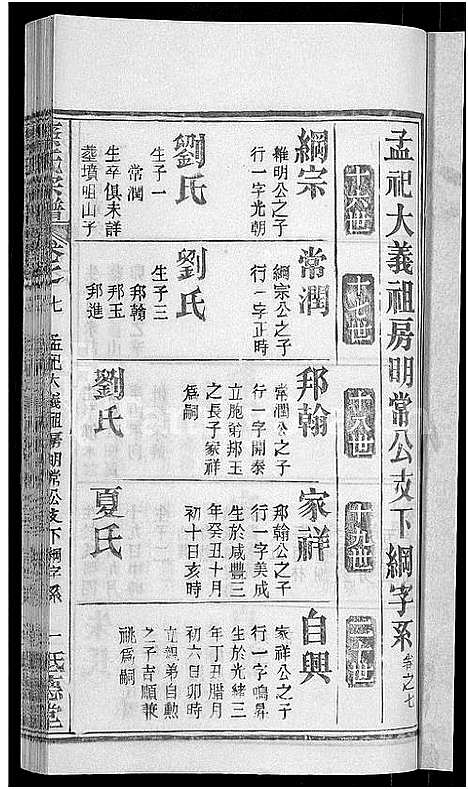 [下载][蔡氏宗谱_19卷首2卷]湖北.蔡氏家谱_二十一.pdf