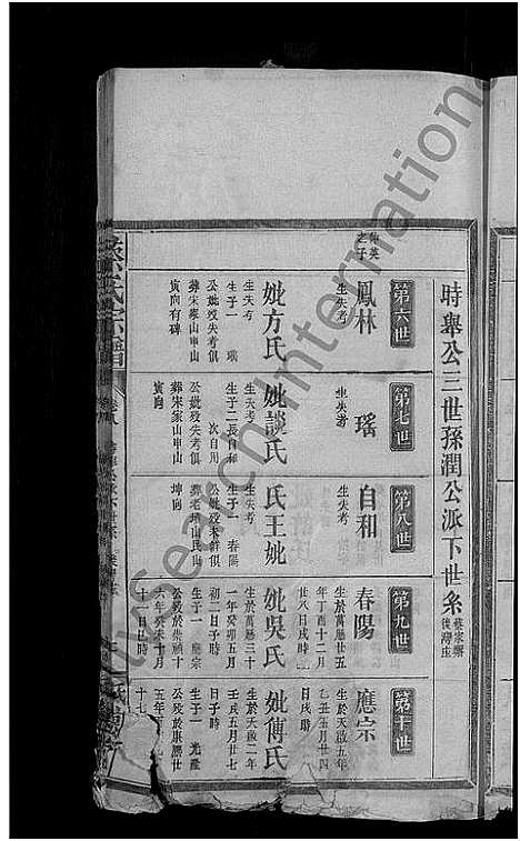 [下载][蔡氏宗谱_8卷]湖北.蔡氏家谱_六.pdf