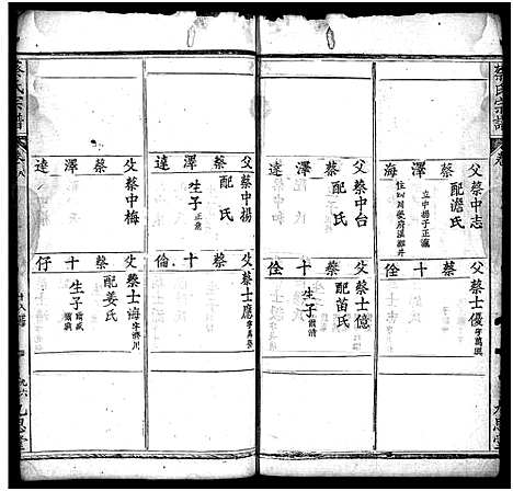 [下载][蔡氏宗谱_12卷]湖北.蔡氏家谱_十.pdf