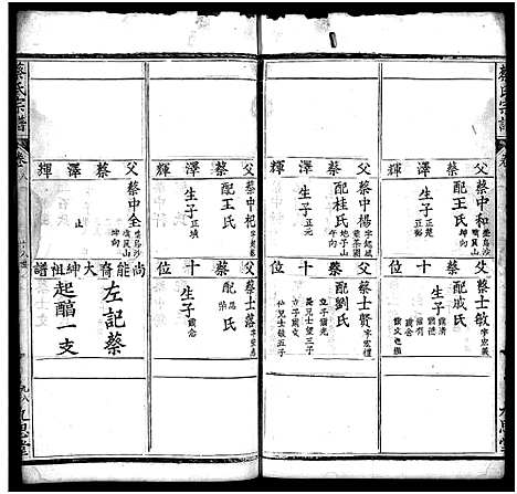 [下载][蔡氏宗谱_12卷]湖北.蔡氏家谱_十.pdf