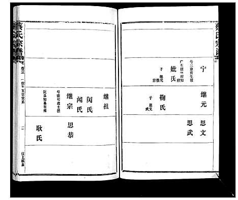 [下载][蔡氏宗谱_22卷]湖北.蔡氏家谱_四.pdf