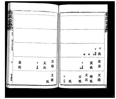 [下载][蔡氏宗谱_22卷]湖北.蔡氏家谱_四.pdf