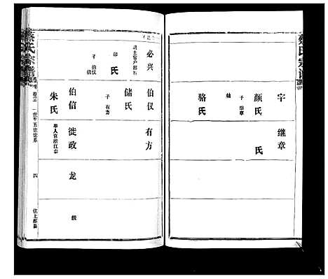 [下载][蔡氏宗谱_22卷]湖北.蔡氏家谱_四.pdf