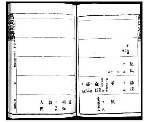 [下载][蔡氏宗谱_22卷]湖北.蔡氏家谱_四.pdf