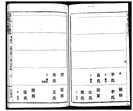 [下载][蔡氏宗谱_22卷]湖北.蔡氏家谱_五.pdf