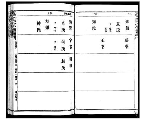 [下载][蔡氏宗谱_22卷]湖北.蔡氏家谱_七.pdf