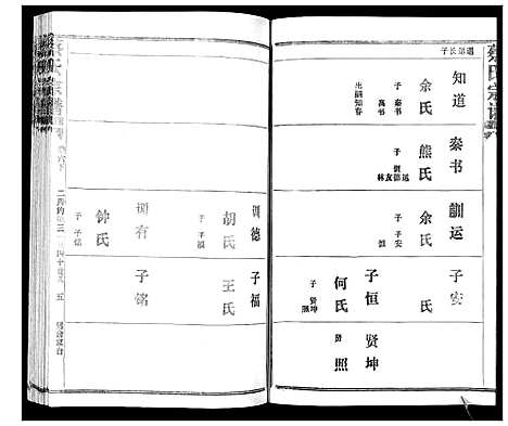 [下载][蔡氏宗谱_22卷]湖北.蔡氏家谱_七.pdf