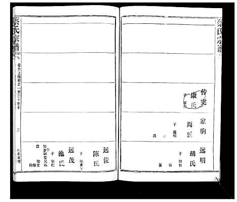 [下载][蔡氏宗谱_22卷]湖北.蔡氏家谱_八.pdf