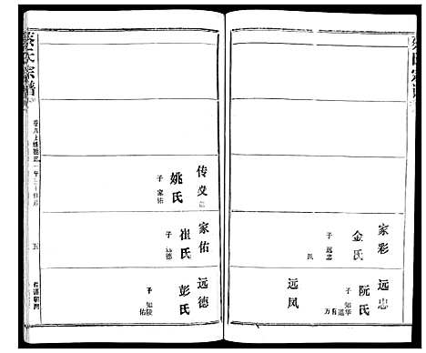 [下载][蔡氏宗谱_22卷]湖北.蔡氏家谱_八.pdf