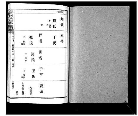 [下载][蔡氏宗谱_22卷]湖北.蔡氏家谱_九.pdf