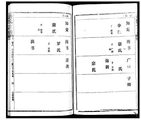 [下载][蔡氏宗谱_22卷]湖北.蔡氏家谱_十.pdf