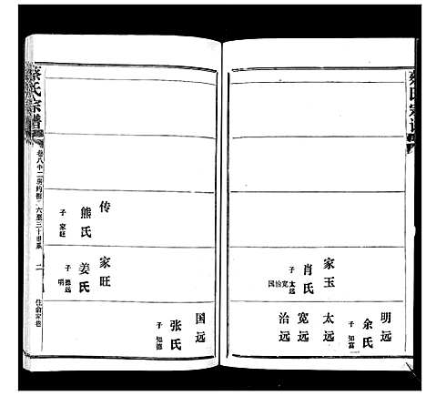 [下载][蔡氏宗谱_22卷]湖北.蔡氏家谱_十一.pdf