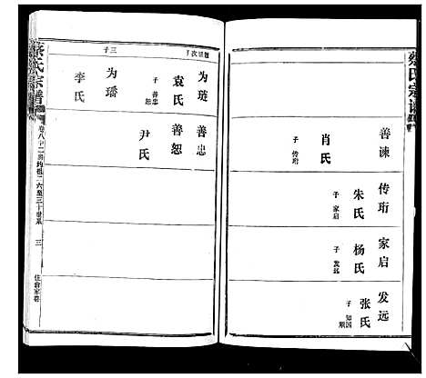 [下载][蔡氏宗谱_22卷]湖北.蔡氏家谱_十一.pdf