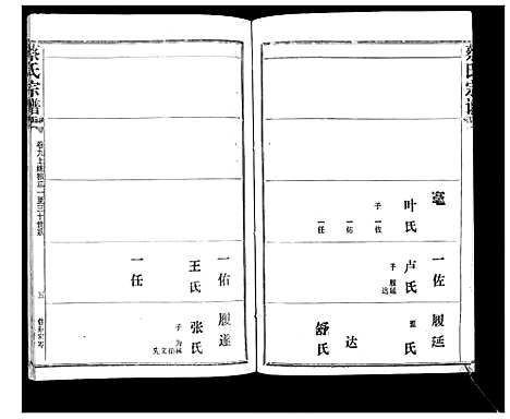 [下载][蔡氏宗谱_22卷]湖北.蔡氏家谱_十六.pdf