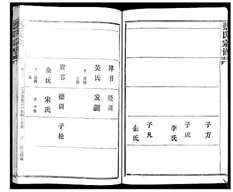 [下载][蔡氏宗谱_22卷]湖北.蔡氏家谱_十八.pdf